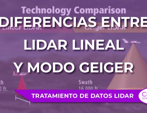 LiDAR de última generación: Diferencias entre LiDAR Lineal y LiDAR en Modo Geiger